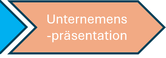 Qualitätsmanagement für Eigentümer