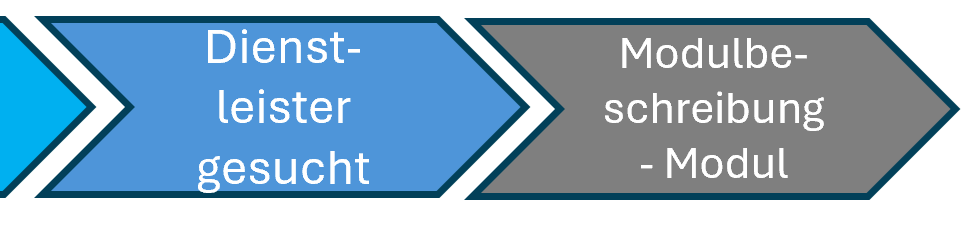 Dienstleister gesucht