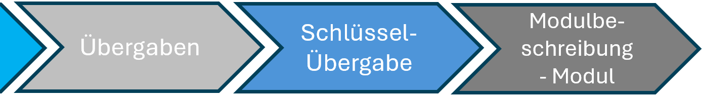 Schlüsselübergabe