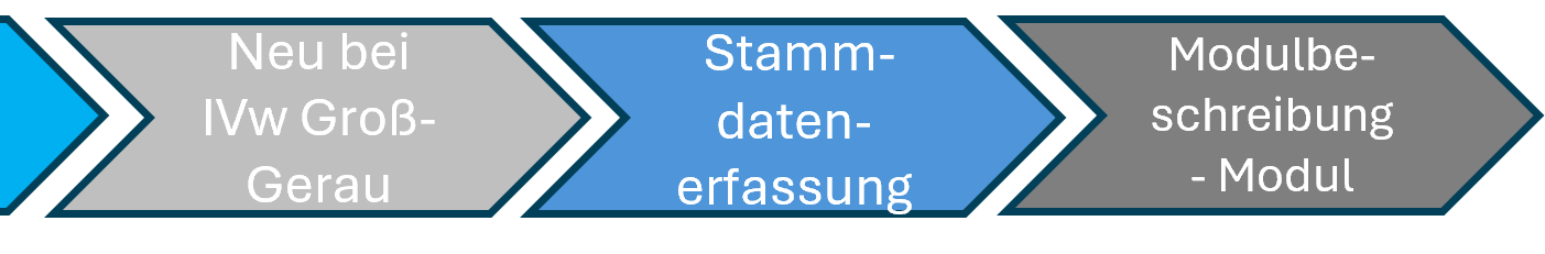 Qualitätsmanagement für Eigentümer