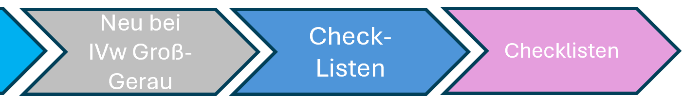 Checklisten der Verwaltungsobjekte