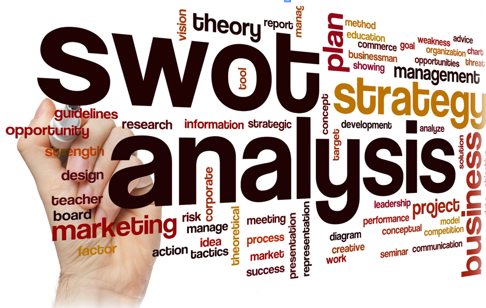 S.W.O.T. - Analyse S.W.O.T. - Analyse