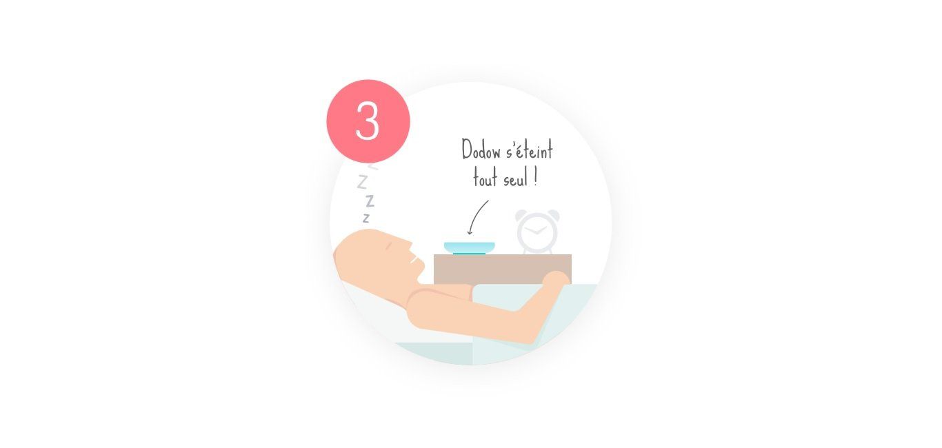 Retrouvez le sommeil avec DODOW