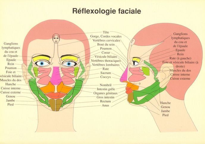 Réservez VOTRE séance EDONIS