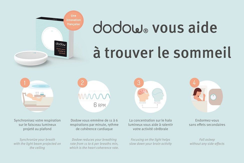 Retrouvez un bon sommeil avec DODOW