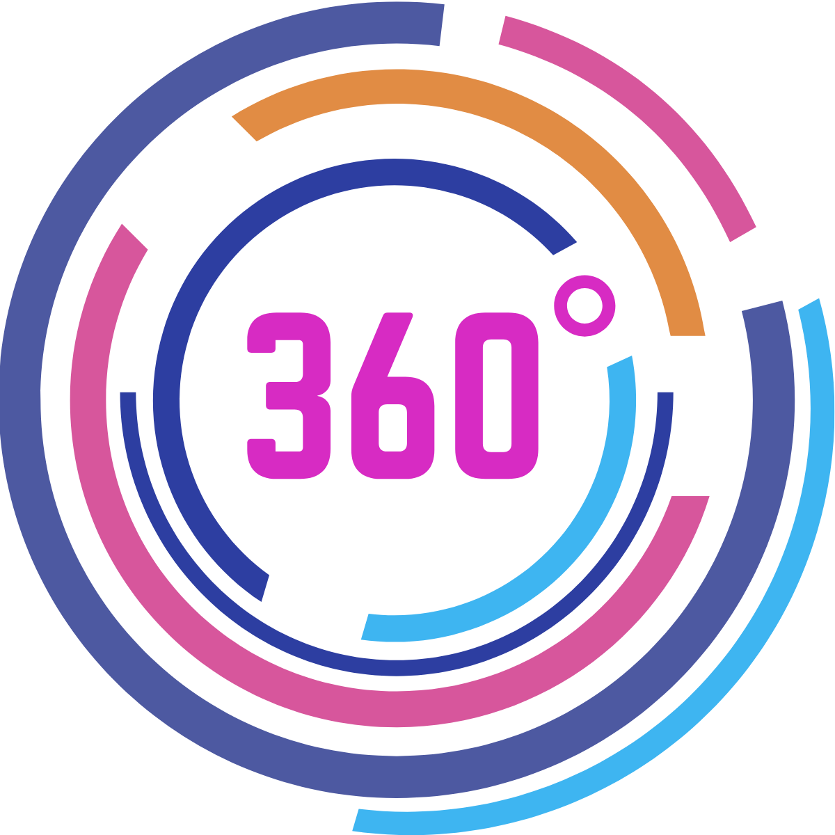 Logo Check 360° Check 360° Logo