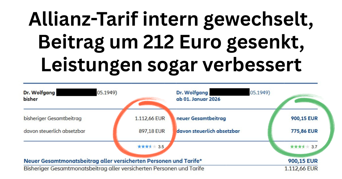 Vorher-Nachher-Vergleich: Monatsbeitrag bei der Allianz zum 01.01.2026 um 212 Euro gesenkt