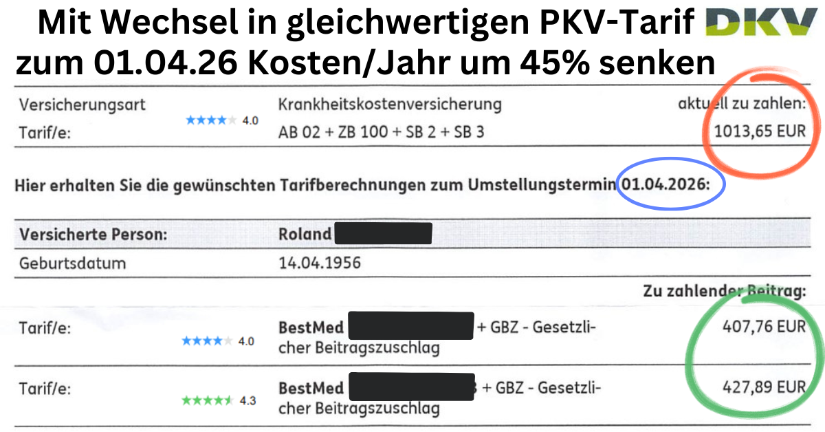 Vorher-Nachher-Vergleich: Jährliche PKV-Kosten bei der DKV zum 01.04.2026 um 45% gesenkt
