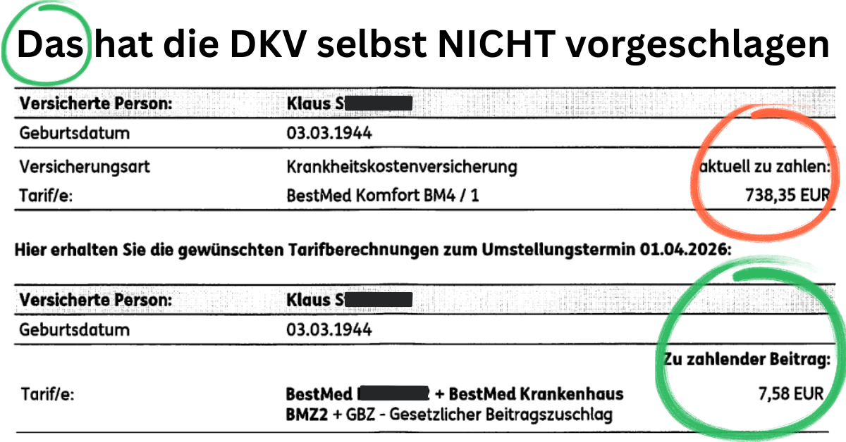 Vorher-Nachher-Vergleich: Jährliche PKV-Kosten bei der DKV zum 01.04.2026 um 8.000 Euro gesenkt