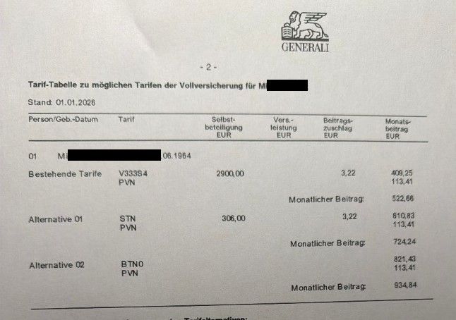 Generali weist NICHT auf neuzugangsstärksten Tarif hin
