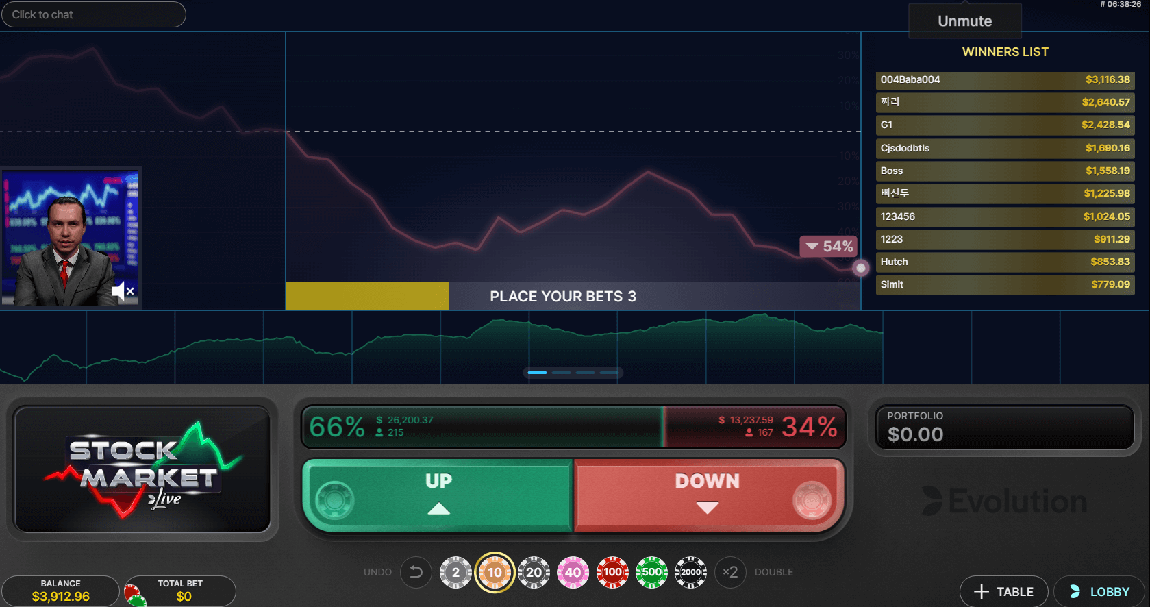 Stock Market Live Le jeu en direct en ligne Stock Market Live par Evolution Gaming