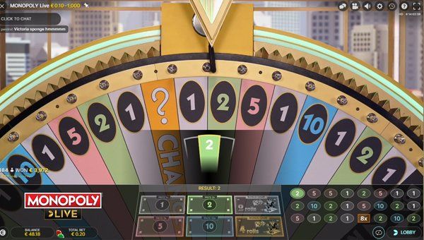 Indsatsmuligheder for Live Monopoly-hjulet