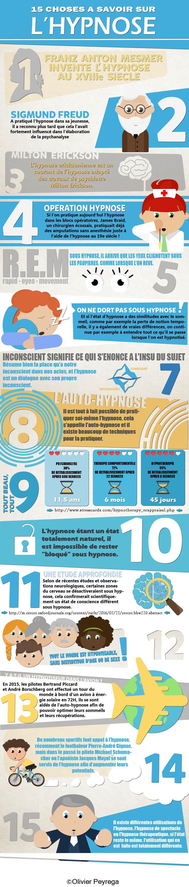 hypnose Ericksonienne à Lyon, hypnose thérapeutique à Lyon, hypnose pour arrêter de fumer à Lyon, hypnose pour le stress à Lyon hypnothérapeute pour la perte de poids à Lyon, hypnothérapeute pour l'insomnie à Lyon, hypnothérapeute pour les troubles anxieux à Lyon, hypnothérapeute pour les douleurs chroniques à Lyon Hypnose Ericksonienne à Lyon, hypnose médicale à Lyon, hypnose thérapeutique à Lyon, hypnose conversationnelle à Lyon, hypnose sexothérapeutique à Lyon.