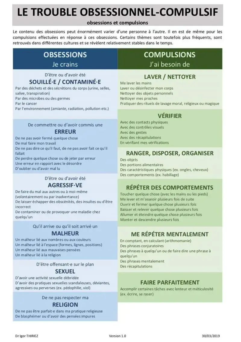 Obsessions Compulsions névrose obsessionnelle trouble obsessionnel compulsif Anxiété Accompagnement psychothérapie hypnose Lyon 69