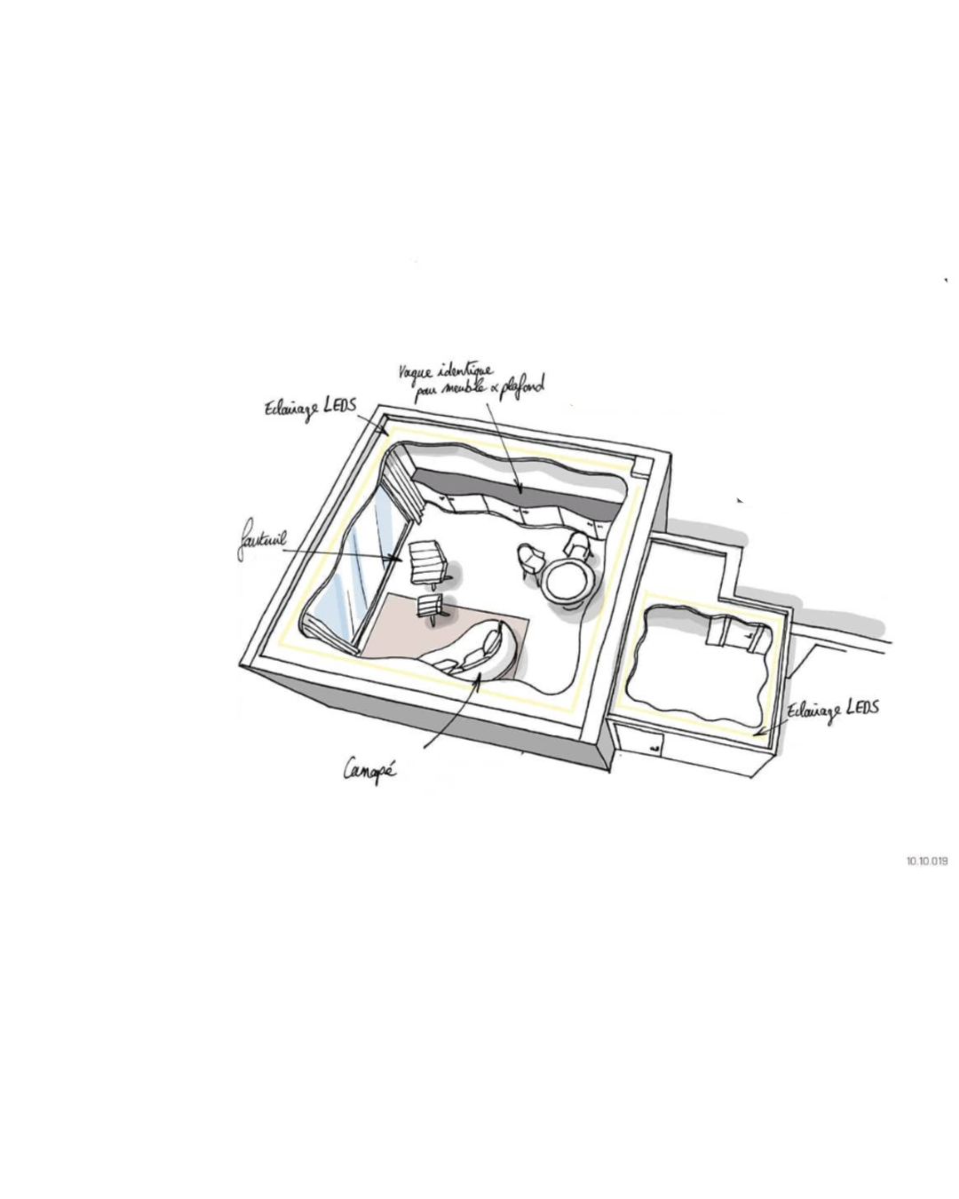 Dessin de projet d'aménagement