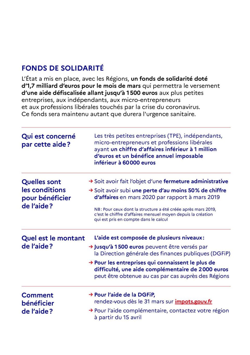 plasturgie-coronavirus-covid-19-fonds-de-solidarité