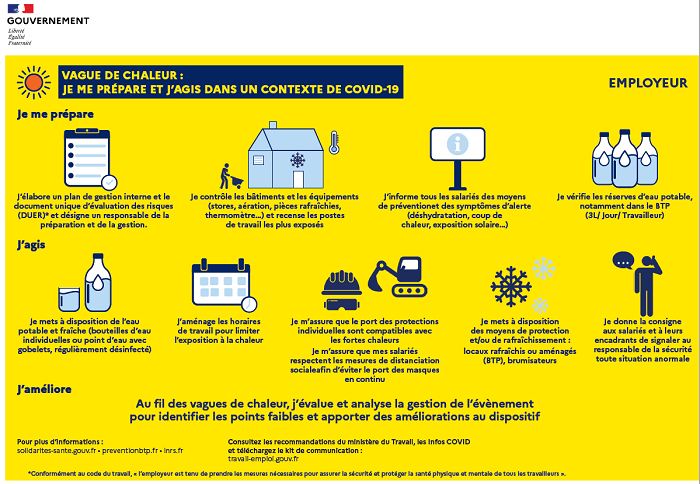 canicule-covid-19-forte-chaleur-employeurs-entreprises
