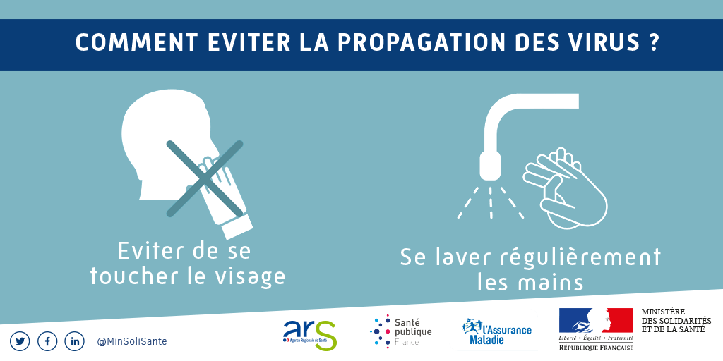 comment-éviter-la-propagation-du-virus-covid-19-coronavirus