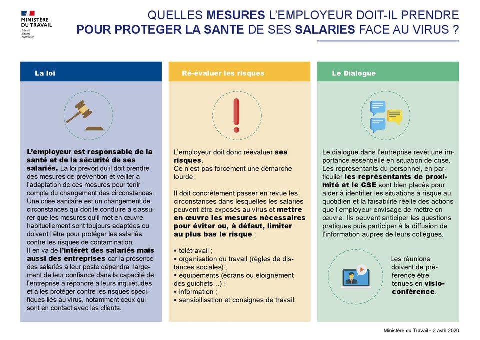 sos-plasturgie-obligations-employeurs-coronavirus-covid-19-1