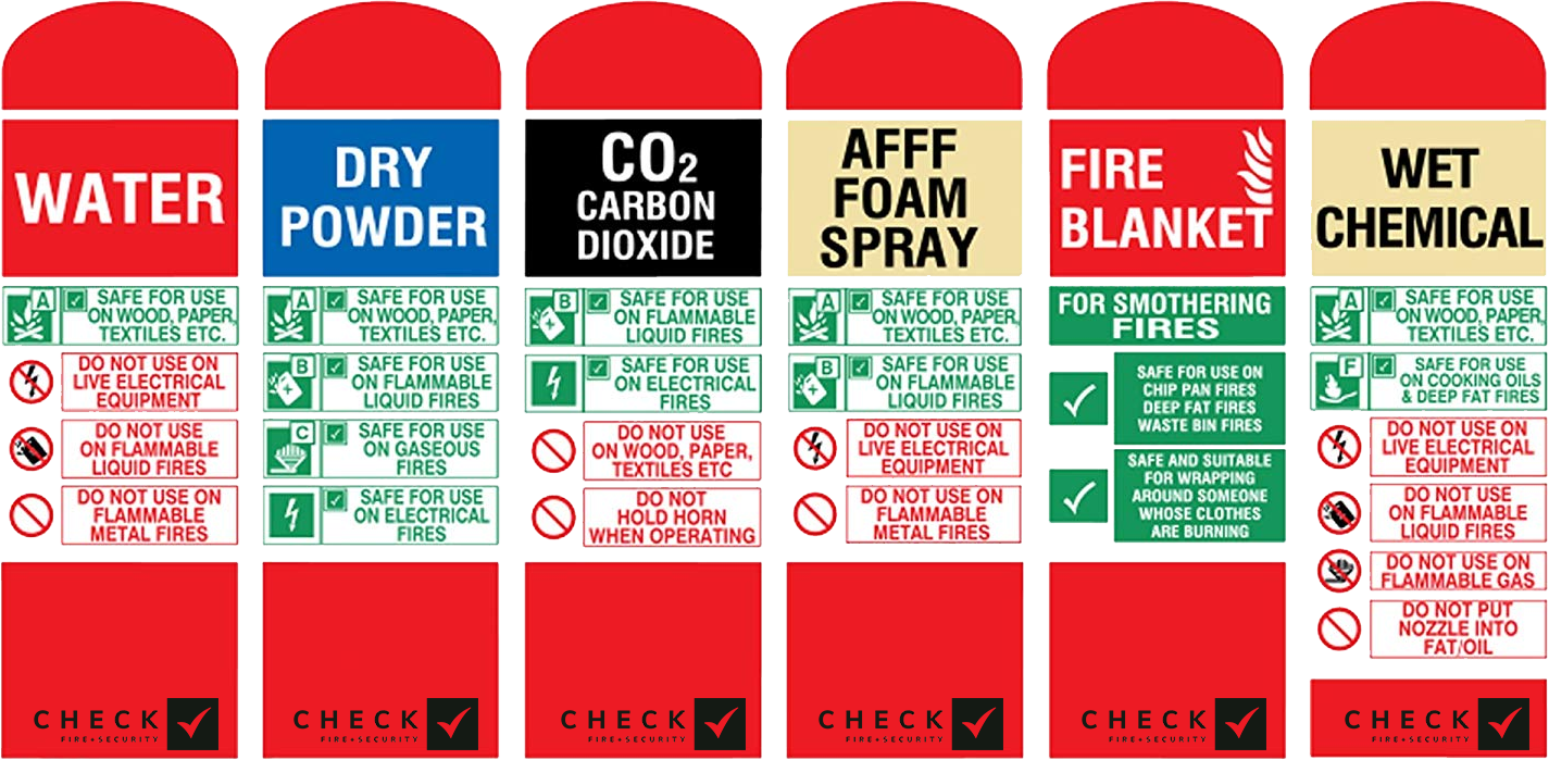 Types of fire extinguishers