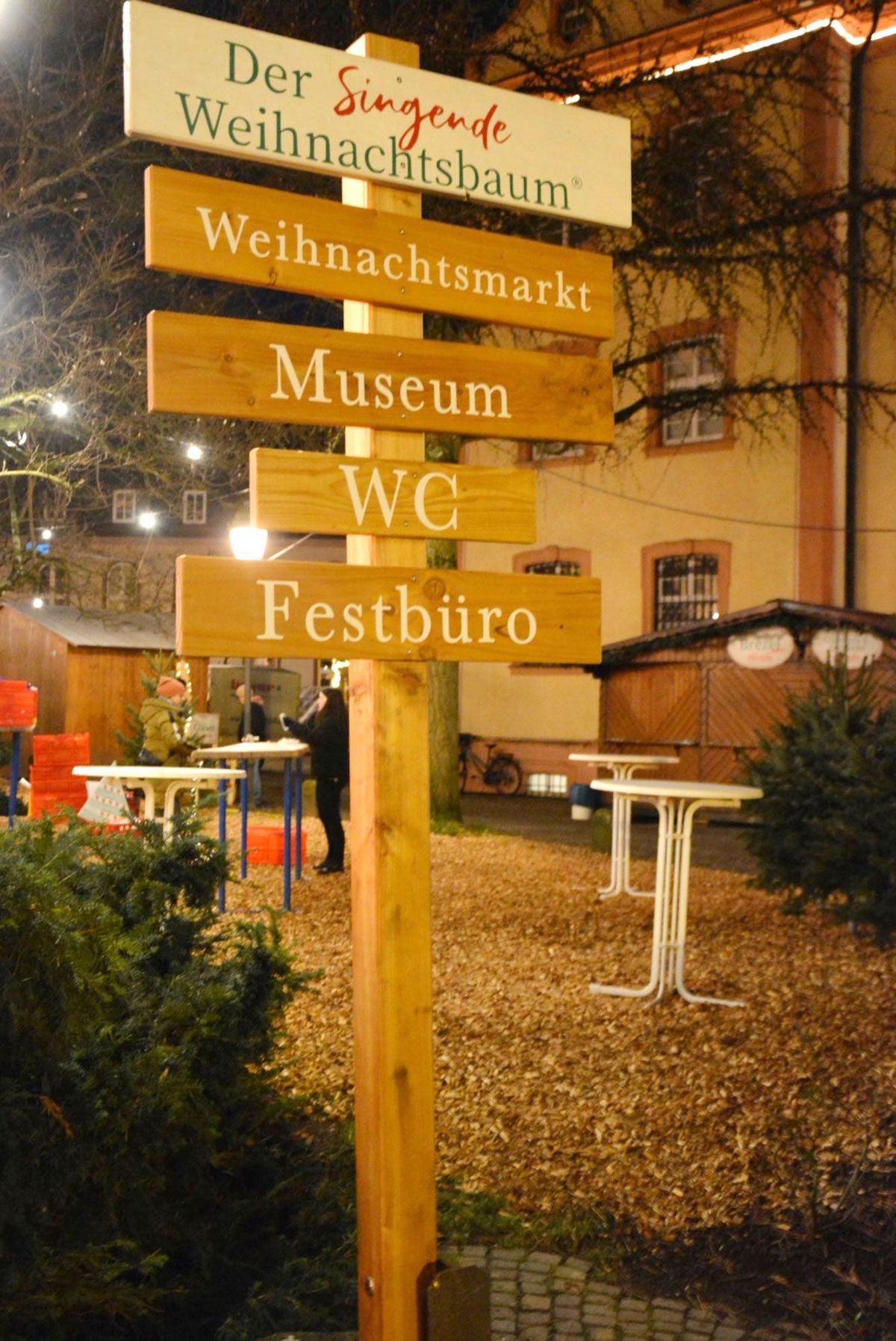 Wegeführung Wegeführung