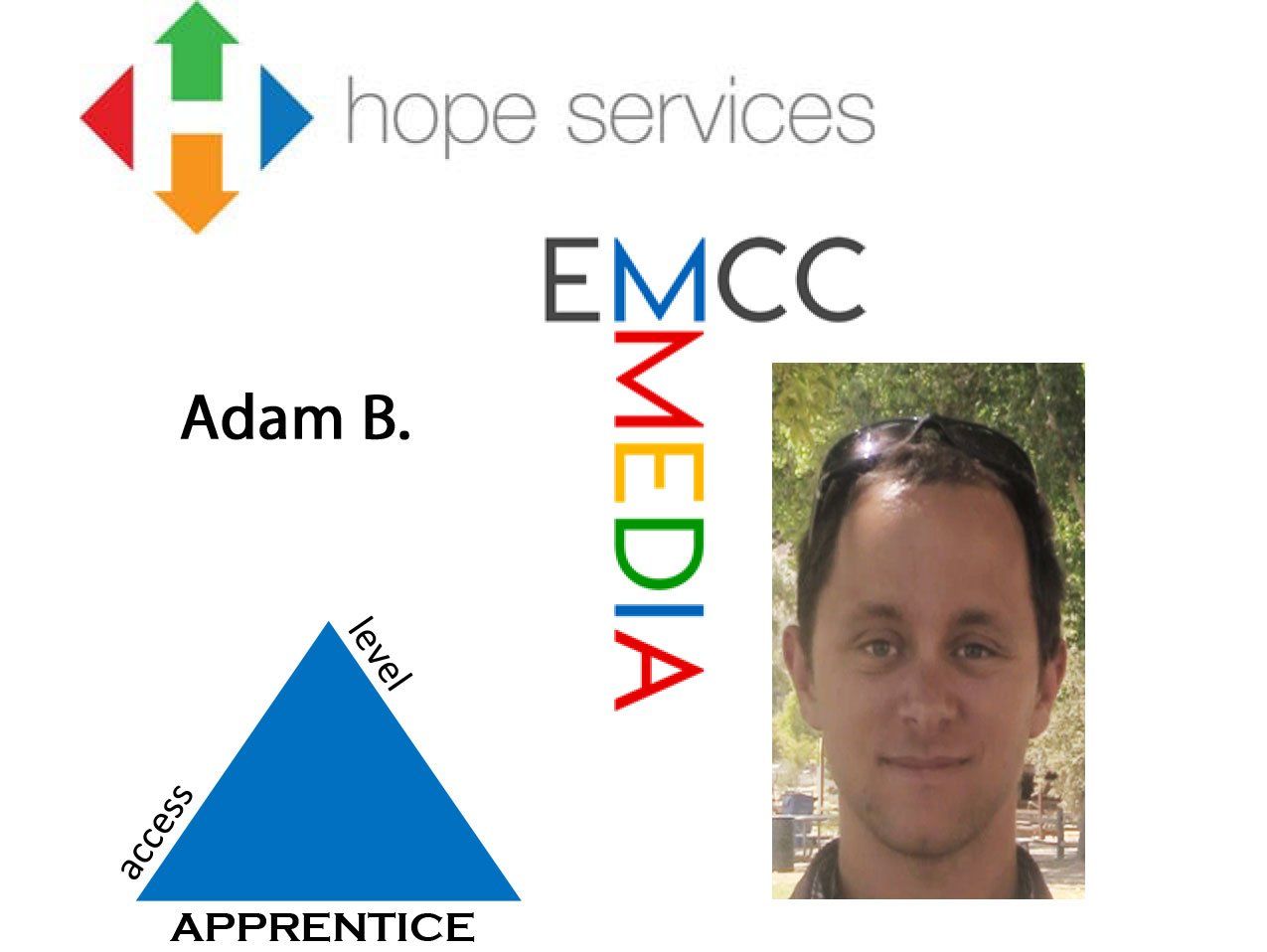 Apprentice Media Badge  Adam