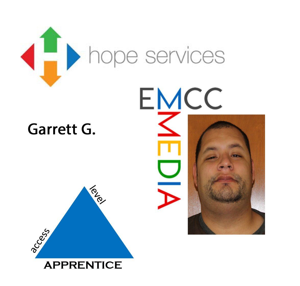 Apprentice Media Badge Garrett