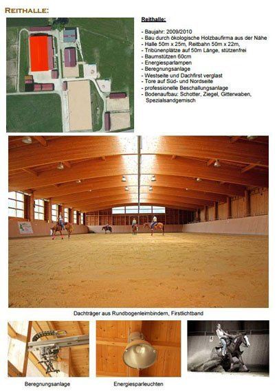 Exposéseite Reithalle mit Lageplan und Detailinfos Reithalle