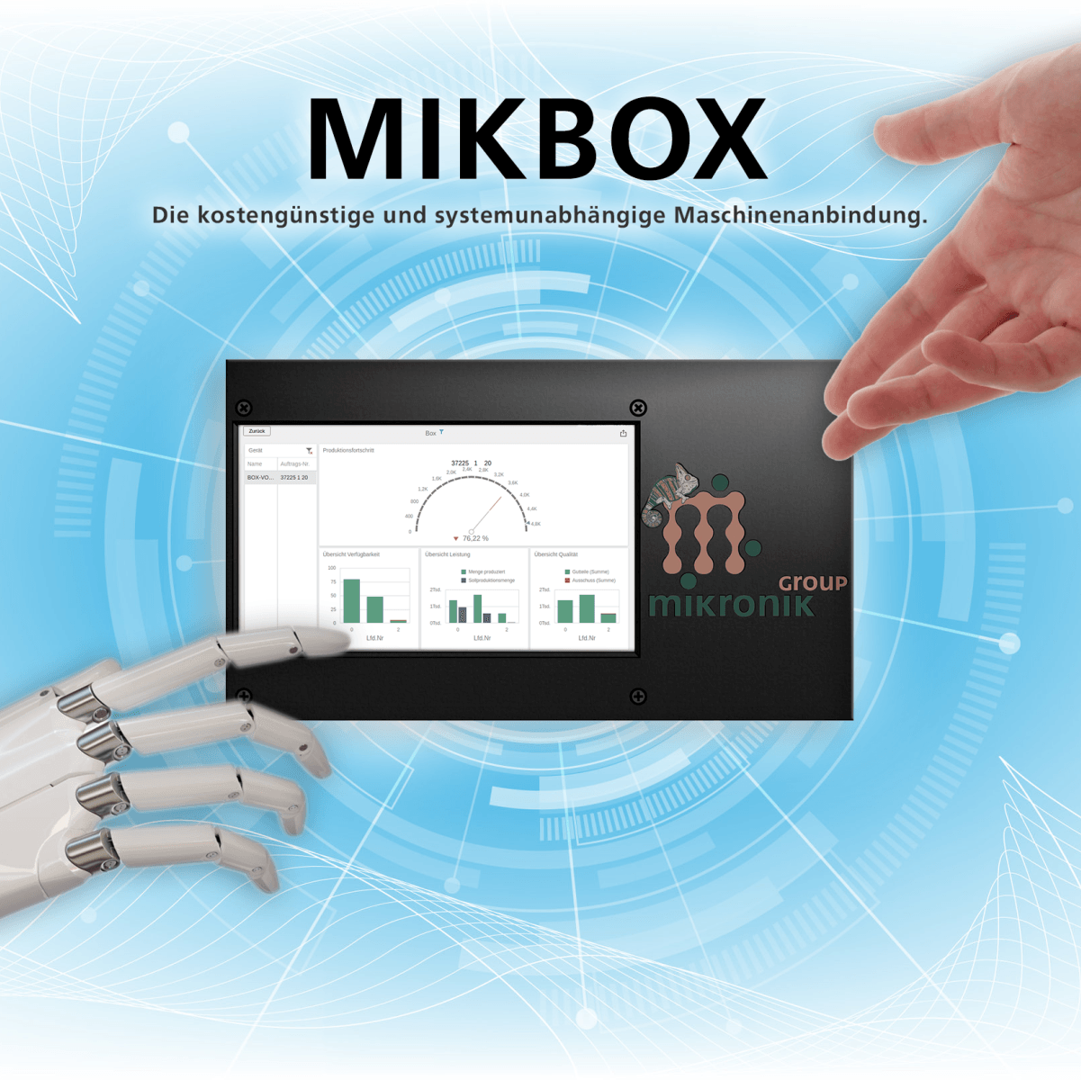 mikronik GmbH MIKBOX, erp lösung, it erp system, erp software
