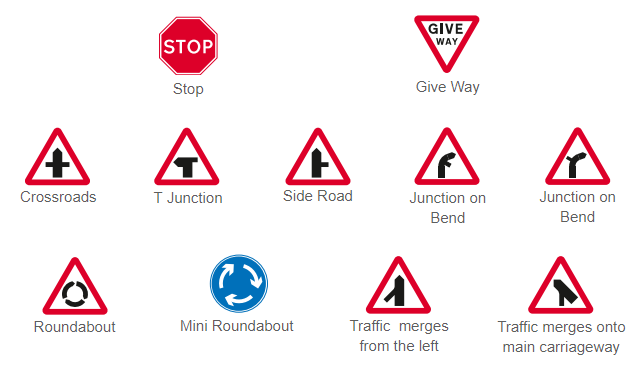 junction signs