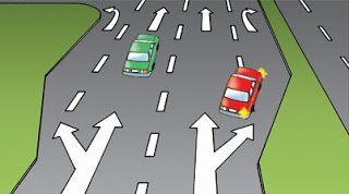 manoeuvre into correct lane early
