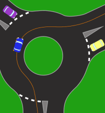 small roundabouts