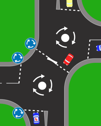 double mini roundabout