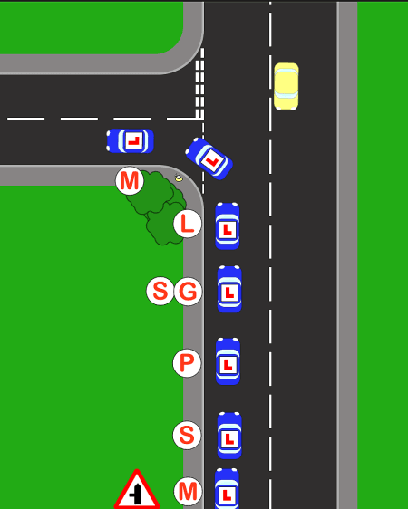 Mirrors - Signal - Position - Speed/Gears - LOOK turning left- MSPSL