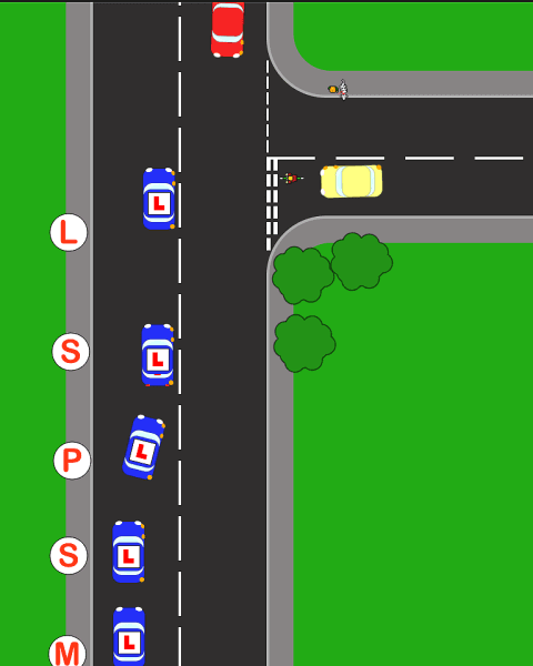 Turning Right using the correct M-S-P-S-L Routine turning right - MSPSL