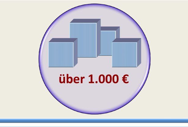 Exklusive Business Geschenke über 1000 Euro
