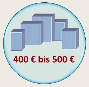Firmengeschenke von 400 bis 500 Euro
