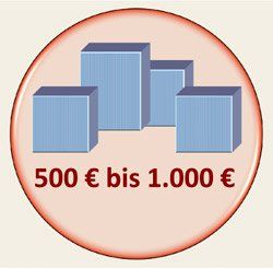 Geschenke bis 1000 Euro