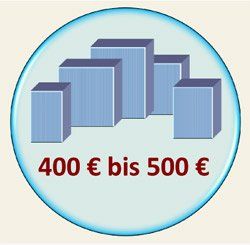 Geschenke bis 500 Euro Geschenke bis 500 Euro