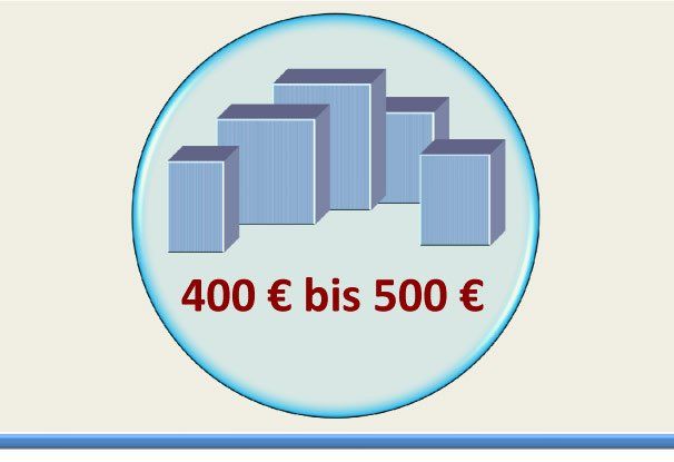 Exklusive Geschenke Tipps von 400 bis 500 Euro