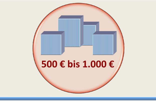 Hochwertige Firmengeschenke von 500 bis 1000 Euro