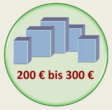 Geschenke von 200 bis 300 Euro Firmen Business Geschenke von 200 bis 300 Euro Firmen Business