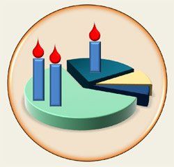 Geburtstagsgeschenke für Kollegen und Mitarbeiter Geschenkideen zum Geburtstag