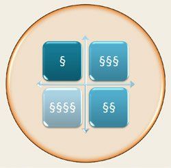 Geschenke für Steuerberater Geschenkideen Steuerberater