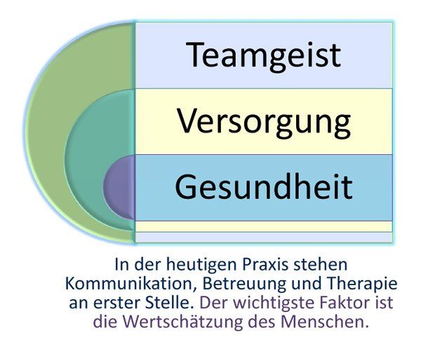 Firmenübernahme Business