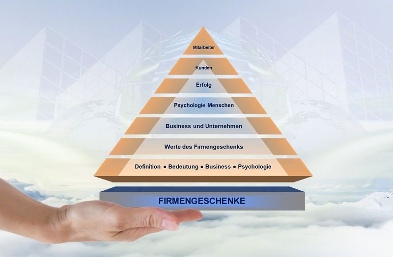 Pyramide Firmengeschenke Wiki ArtInMotivation Pyramide Firmengeschenke Wiki ArtInMotivation