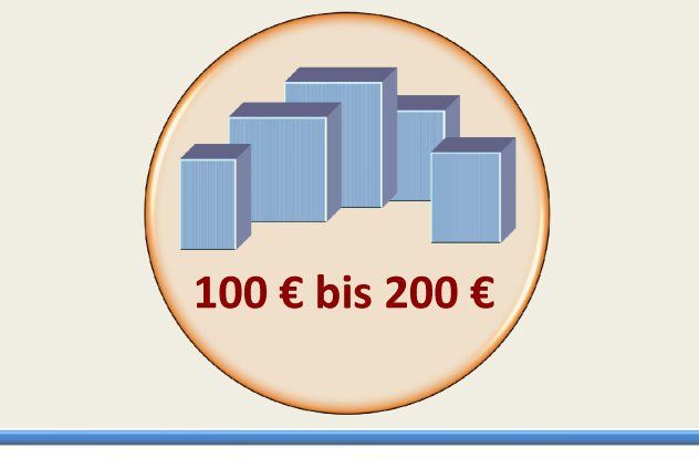 Top Seller Geschenke Tipps bis 200 Euro