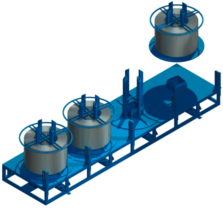 Coil Pay Off Systems