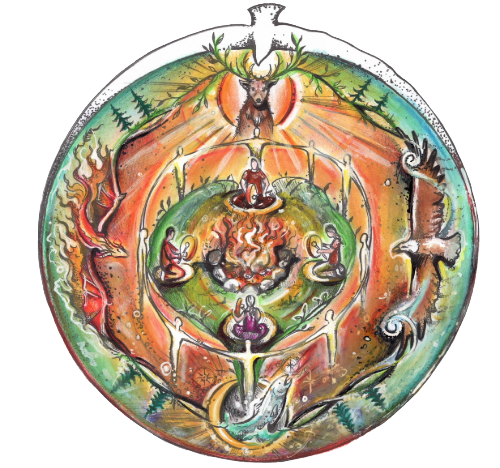 schamanisches Festival in Deutschland