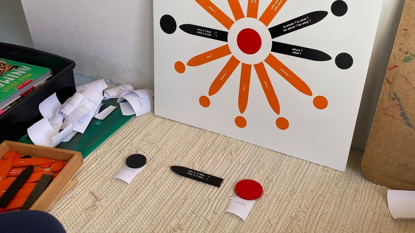 The Montessori sentence analysis chart stands against the wall. On a mat in front of it lie black and red arrows and circles with slips of paper.